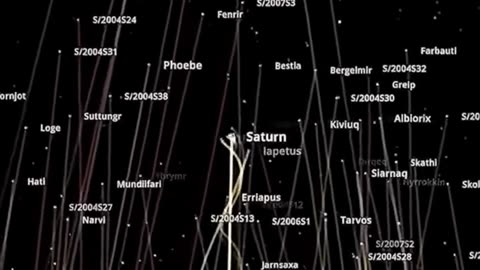 Jupiter vs. Saturn Moon Count: Exploring the Moons of the Gas Giants