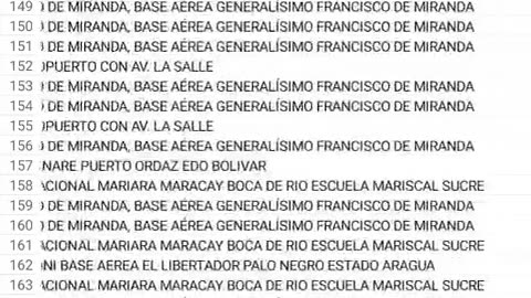 D26 ANONYMOUS A CABA DE DIVULGAR A IDENTIDADE COMPLETA DE TODOS OS MEMBROS DA CONTRAINTELLIGENCIA MI