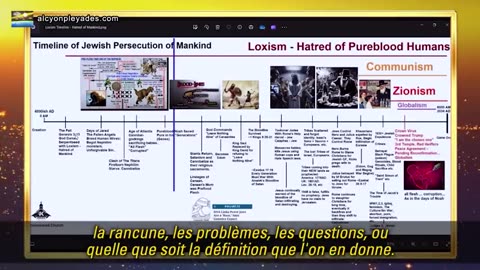 Le mondialisme et le sionisme, fondés sur la haine des non Juifs et de l'humanité dans son ensemble