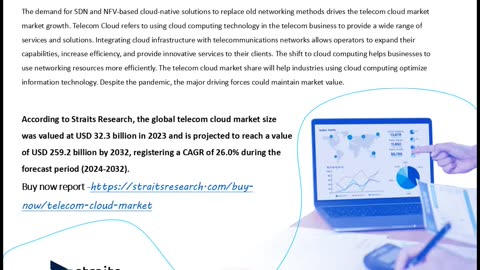 Telecom Cloud Market