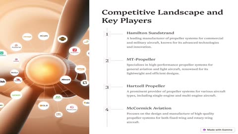 Aircraft Propeller System Market Report with Size, Share and Trends