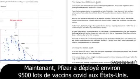 Vaccins Covid: Des lots toxiques planifiés ?