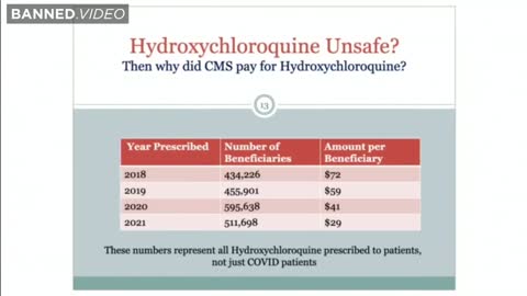 Whistleblower: 50,000 Medicare Patients Died After Getting COVID Vaccine