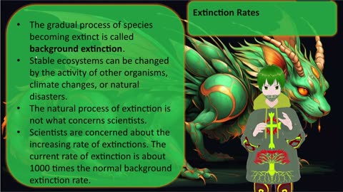 Pre-AP Bio Unit 1 Module 5 Day 3 Video 1