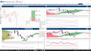 Zilliqa (ZIL) Cryptocurrency Price Prediction, Forecast, and Technical Analysis - Oct 5th, 2021