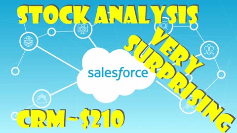 Stock Analysis | Salesforce.com Inc. (CRM) | VERY SURPRISING