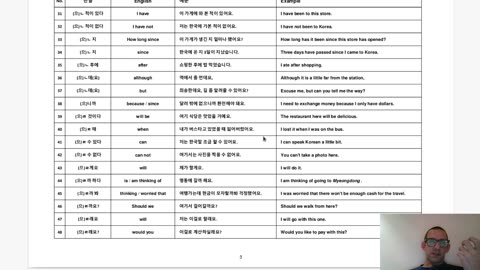 Korean Practice, Perusing the "TOPIK I Grammar" by Tammy Korean