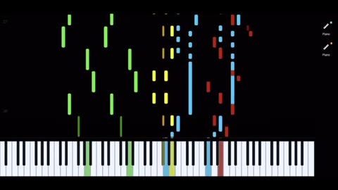 The Living Tombstone - Cats [Musescore Synthesia]