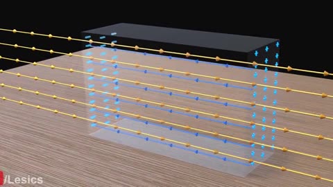 The curious case of Magnetron's surface charges!