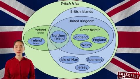 What’s the Difference Between Great Britain and the United Kingdom