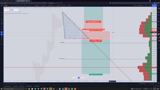 Shiba Inu (SHIBA) Cryptocurrency Price Prediction, Forecast, and Technical Analysis - Nov 3rd, 2021