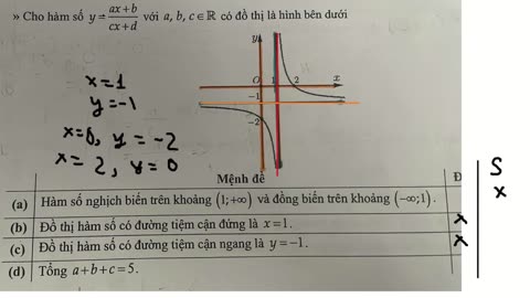 Toán 12: Tiệm cận: Nhận định đúng/sai: Cho hàm số y=(ax+b)/(cx+d) với a,b,c,d∈R