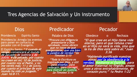 Las Agencias de Salvación