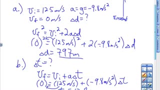 Acceleration Due to Gravity Lesson