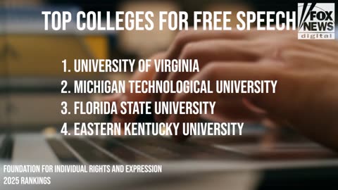 Harvard, Columbia rank last in nonprofit's 2025 college free speech scorecard