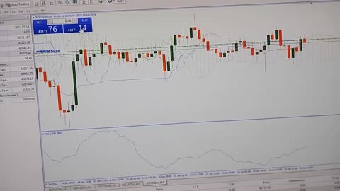 Forex Trading Robot explaining