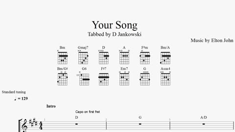 Guitar tabs for Your Song