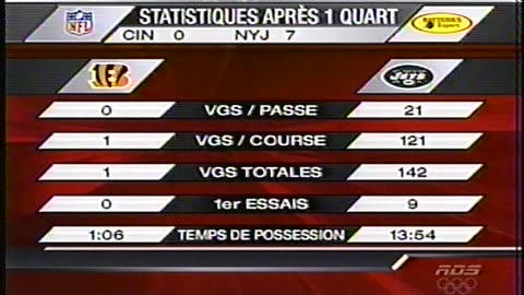 Le dernier match de l'histoire du Giants Stadium