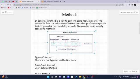 A Beginner's Guide Java Tutorial (Methods In Java)