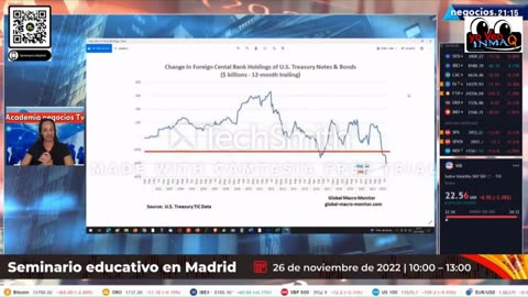 SE APROXIMA EL VERDADERO RESETEO FINANCIERO #fliptheswitch (XRP, CBDC ISO20022)