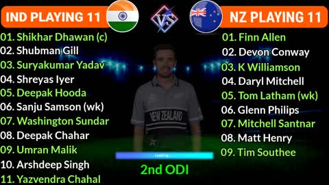 IND vs NZ 2nd ODI Match Final Playing 11 India vs New Zealand 2nd ODI Playing 11 IND Playing 11