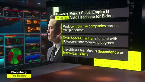 Why Elon Musk's Global Empire is a US Government Headache