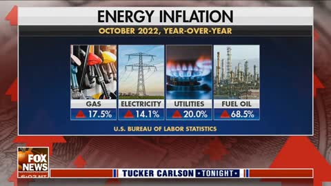 Tucker Carlson Tonight 11/25/22 FULL | BREAKING FOX NEWS NOVEMBER 25, 2022