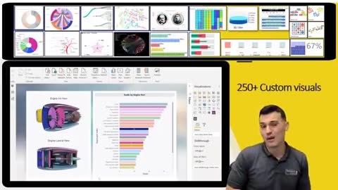 Excel Tutoria