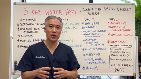 3 DAY WATER FASTING---Clean the brain and reset your Energy.