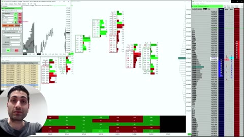 $10k [LIVE] Day Trading: easy money