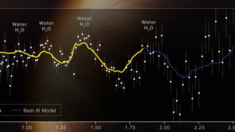 Spectroscopy, Explained