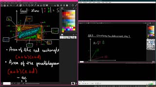 I am not qualified to teach Abstract Algebra. Why I'm doing it anyway | Abstract Algebra 8