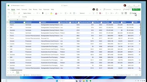 Microsoft unveils AI for its office suite