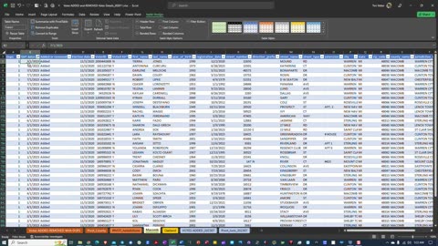 Michigan SOS_Voter History Data Manipulation of over 1,000,000 voters