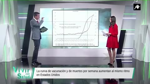 MORTALIDAD NO VACUNAS COVID Juan Zaragoza #yolose