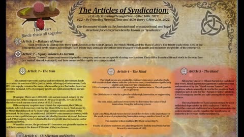 Introducing - The Articles of Syndication - A Unique Cooperative Model