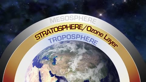 NASA | Why is the Ozone Hole Getting Smaller?