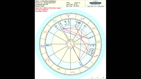 New Moon in Sagittarius 2023 Ceremony