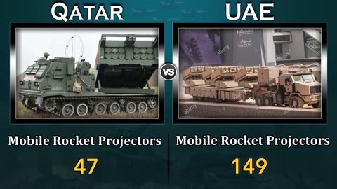 Qater vs UAE