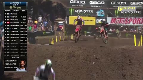 Washougal 250 Moto 1 MIDRACE AMA Motocross