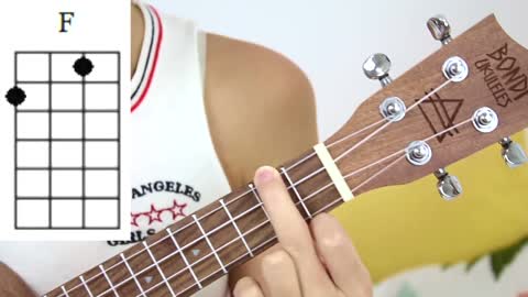 Ukulele Tutorial for Beginners - How to Play Summer Vibes