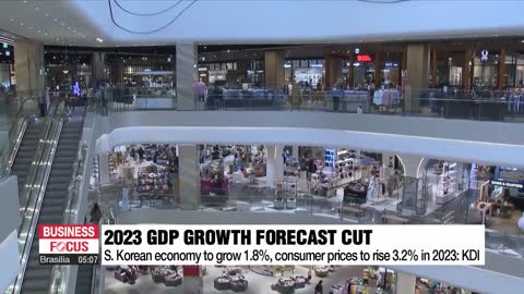 S. Korea's economic growth to fall below 2% in 2023 on weak exports: KDI