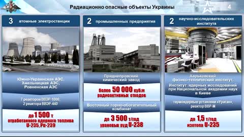 🤨Russia claims that Ukraine plans to drop radioactive 'Dirty Bomb' on its own people🤨🤨