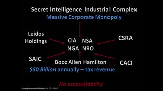 CIA Officer Exposes the Shadow Government Report Update.