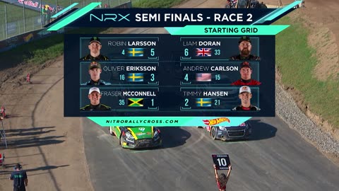 2021 Nitro Rallycross Round 2 Day 2 SemiFinal 2 | FULL RACE