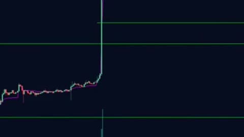 Uncovering the Shocking Truth The Hidden Secrets of Price Analysis