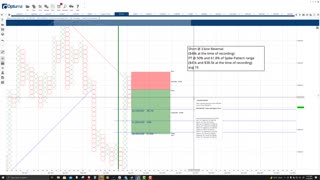 Bitcoin (BTC) Cryptocurrency Price Prediction, Forecast, and Technical Analysis - Sept 10th, 2021