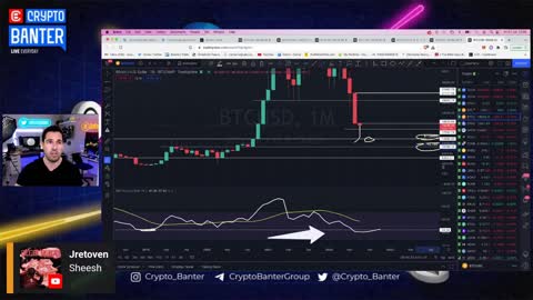 Shocking $13,880 Bitcoin Price Target In July Fact Or Fiction? | Urgent Crypto Market Update!