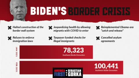 It's Biden's Border Fiasco Now. James Carafano with Sebastian Gorka on AMERICA First