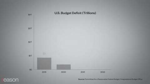 Biden Is Lying About the Deficit